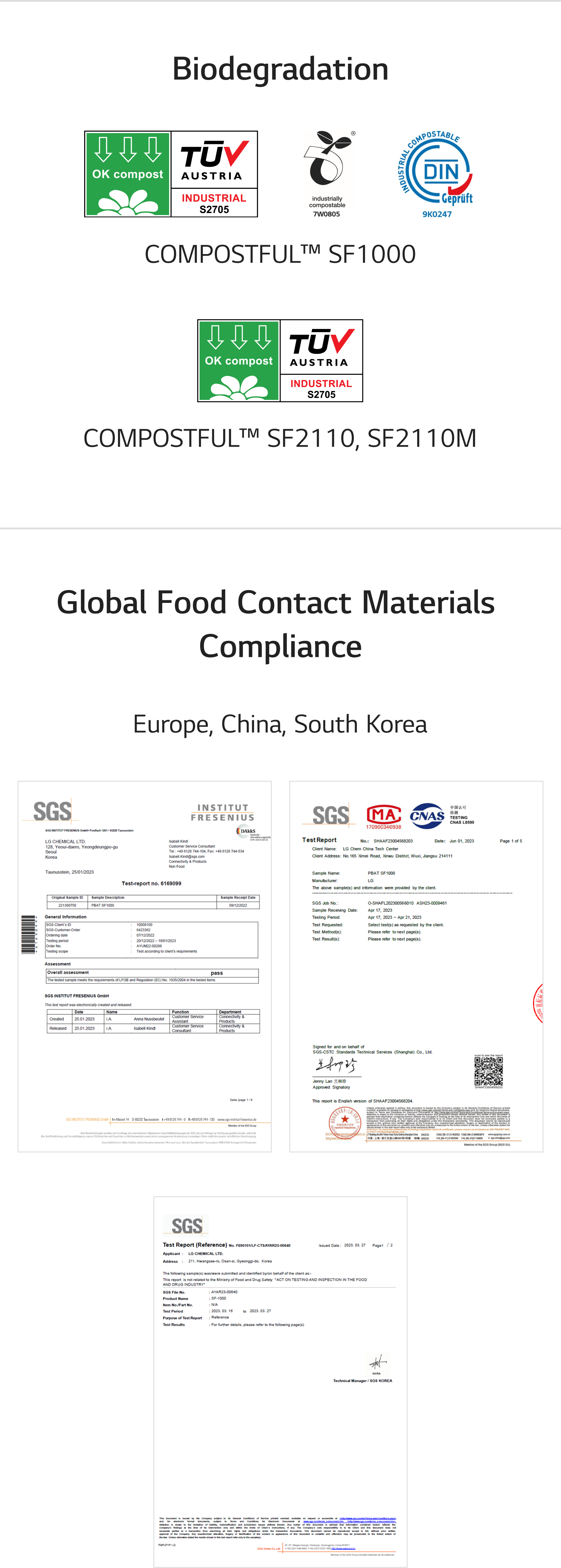 Biodegradation COMPOSTFUL SF1000 SF2110 SF2110M Global Food Contact Materials Compliance Europe China South Korea